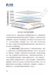 《中國人工智能開源軟件發(fā)展白皮書》深度解讀 賦能下一代AI應用軟件開發(fā)